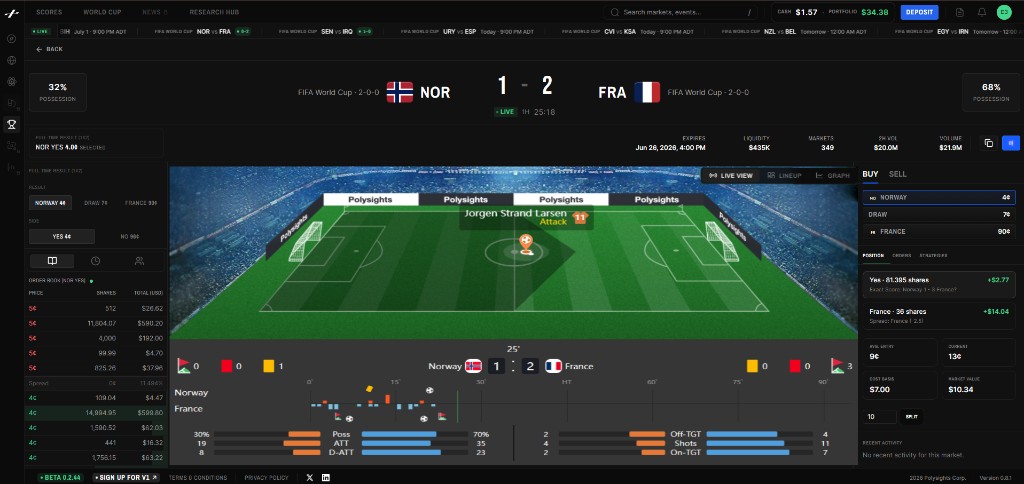 Full Game page overview