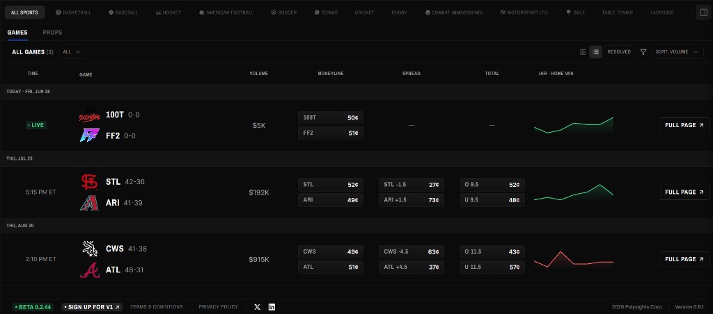 Props page