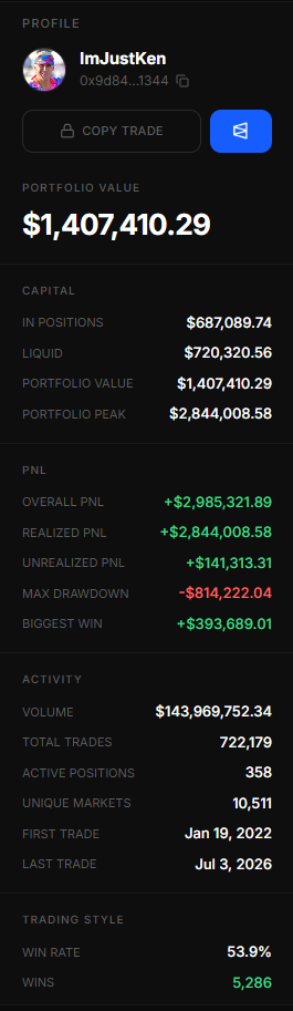 Sidebar profile, portfolio, and capital