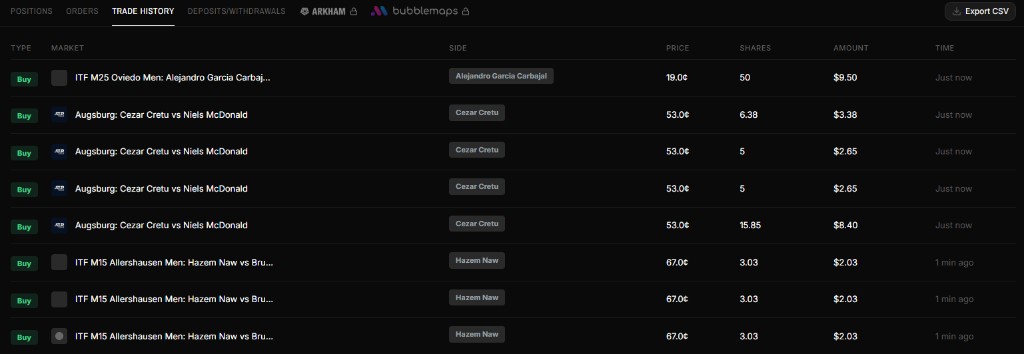 Trade History tab