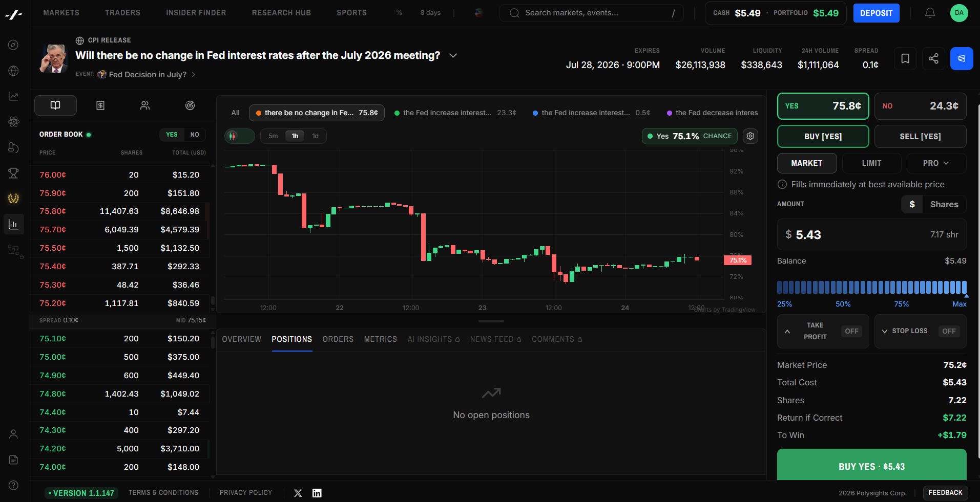 Trading Terminal market view with chart and order ticket
