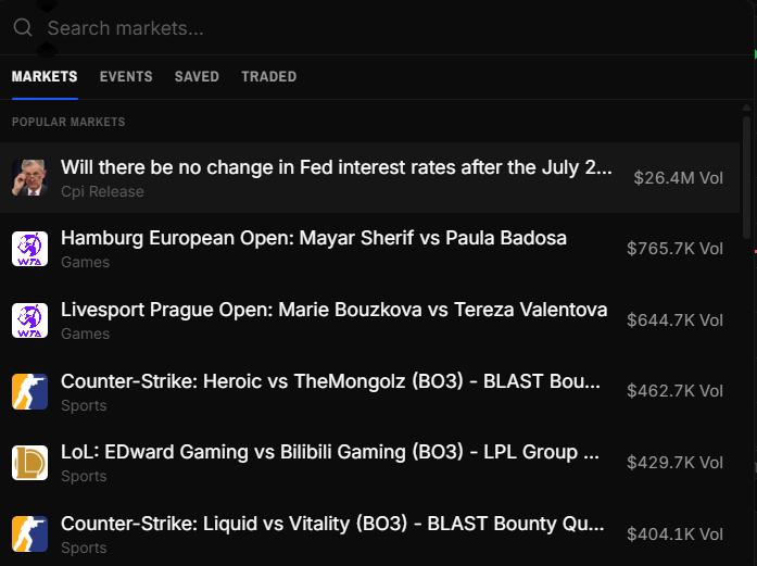 Market search filters