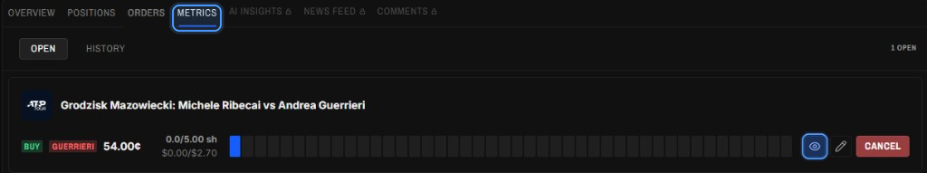 Orders tab