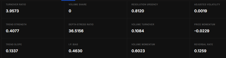 History tab