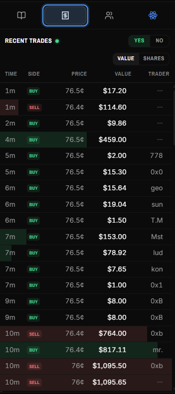 Orderbook widget