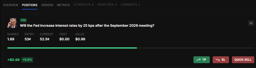 Order placed confirmation