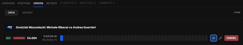 Chart eye toggle