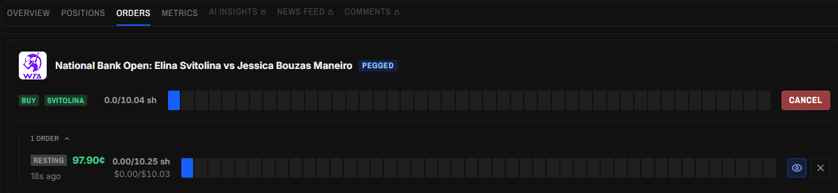 Pegged order in orders tab